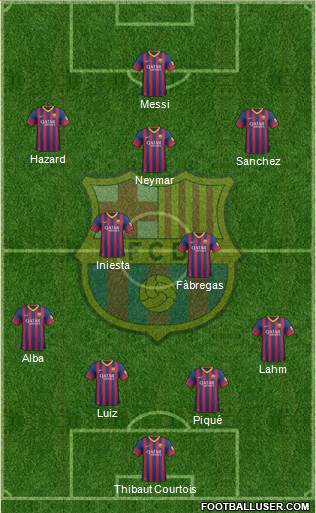 F.C. Barcelona Formation 2014