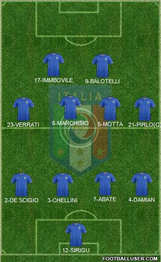 Italy Formation 2014