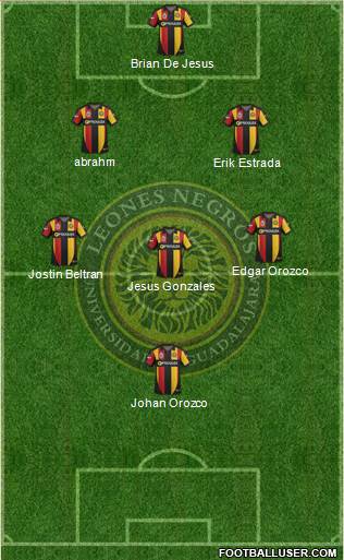 Club Universidad de Guadalajara Formation 2014