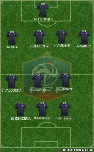 France Formation 2014