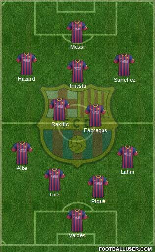F.C. Barcelona Formation 2014