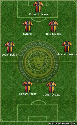 Club Universidad de Guadalajara Formation 2014