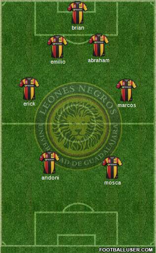 Club Universidad de Guadalajara Formation 2014