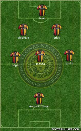 Club Universidad de Guadalajara Formation 2014