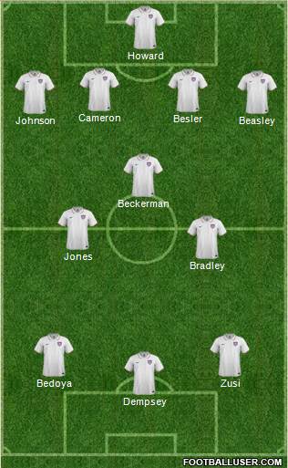 U.S.A. Formation 2014