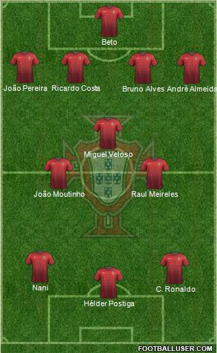 Portugal Formation 2014