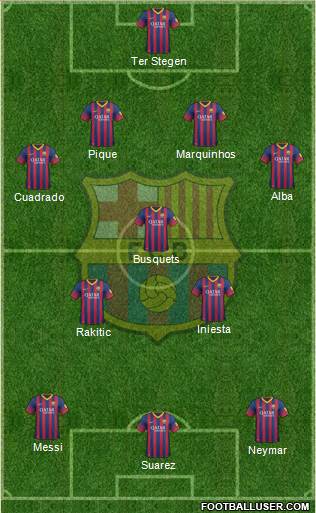 F.C. Barcelona Formation 2014