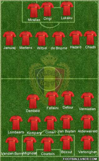 Belgium Formation 2014