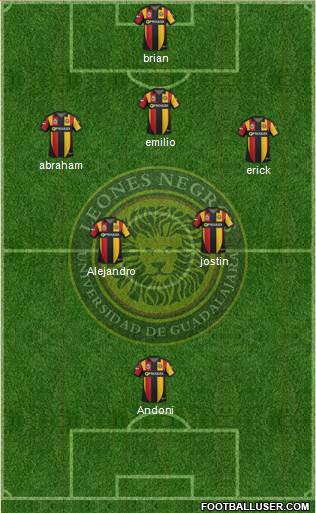 Club Universidad de Guadalajara Formation 2014
