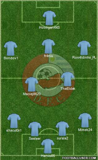 Asociación Atlética Durazno Fútbol Club Formation 2014