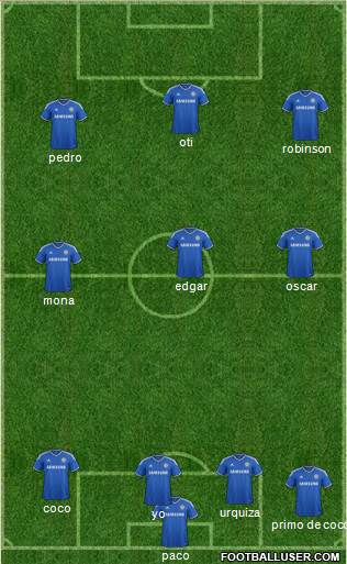 Chelsea Formation 2014