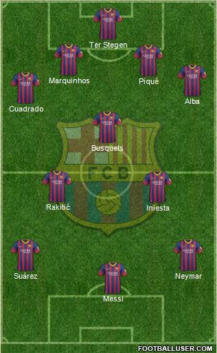 F.C. Barcelona Formation 2014