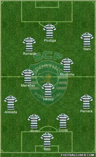 Sporting Clube de Portugal - SAD Formation 2014