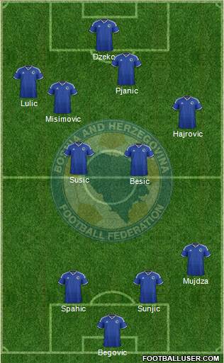 Bosnia and Herzegovina Formation 2014