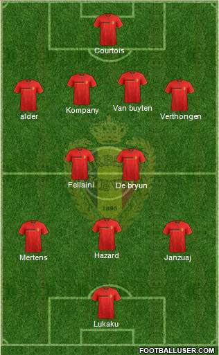 Belgium Formation 2014