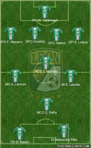 Club Deportivo León Formation 2014