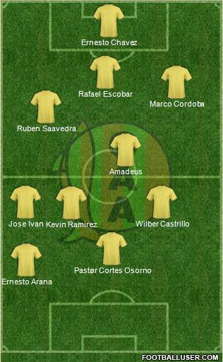 Aldosivi Formation 2014