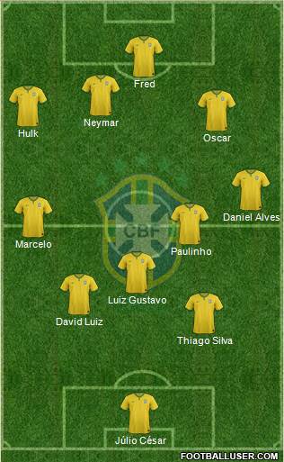 Brazil Formation 2014