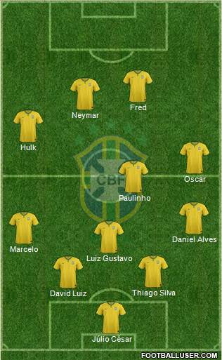 Brazil Formation 2014