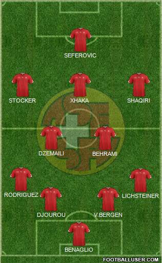 Switzerland Formation 2014