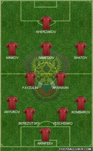 Russia Formation 2014