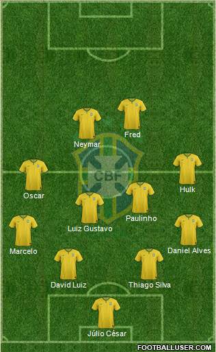 Brazil Formation 2014