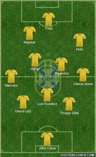 Brazil Formation 2014