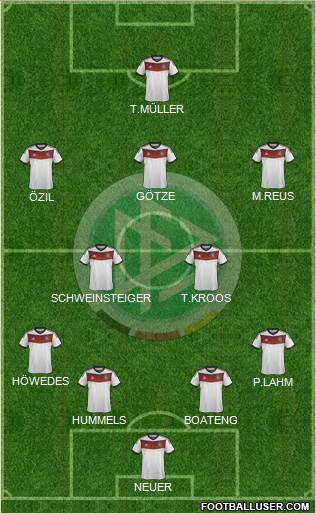 Germany Formation 2014
