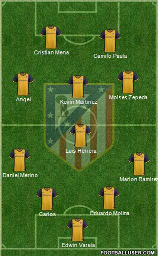 Atlético Madrid B Formation 2014