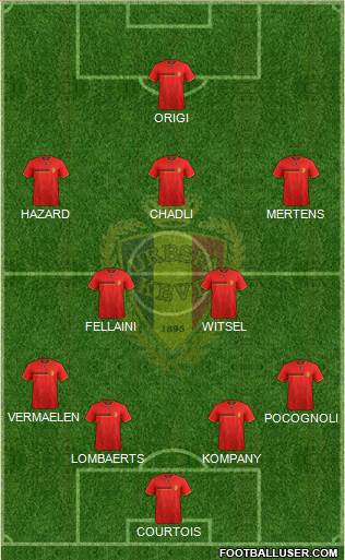 Belgium Formation 2014