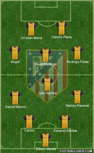 Atlético Madrid B Formation 2014