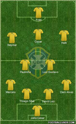 Brazil Formation 2014