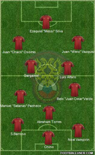 Russia Formation 2014