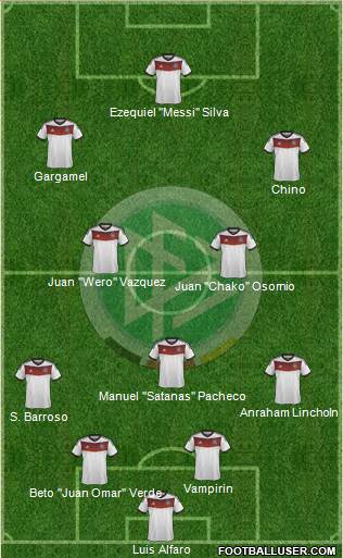 Germany Formation 2014