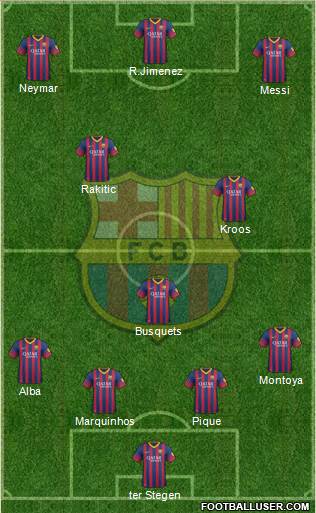 F.C. Barcelona Formation 2014