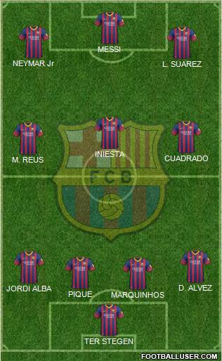 F.C. Barcelona Formation 2014
