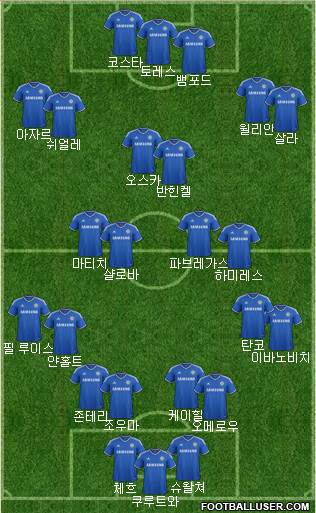 Chelsea Formation 2014