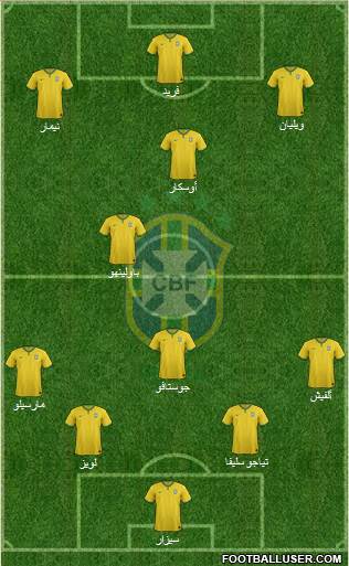 Brazil Formation 2014
