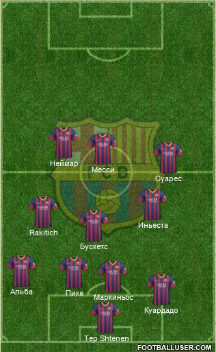 F.C. Barcelona Formation 2014