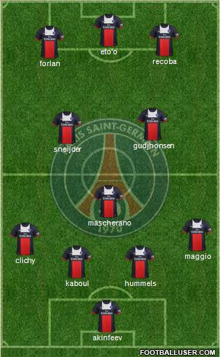 Paris Saint-Germain Formation 2014