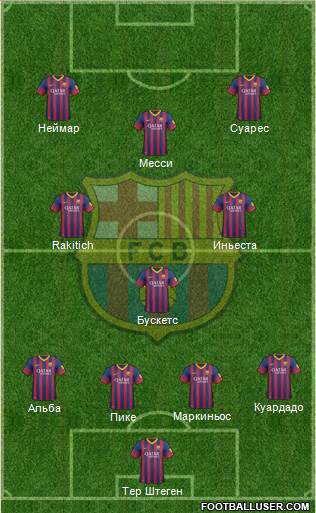 F.C. Barcelona Formation 2014