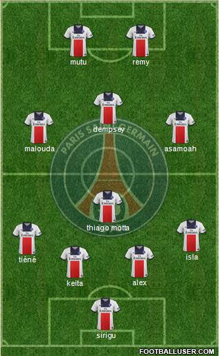 Paris Saint-Germain Formation 2014
