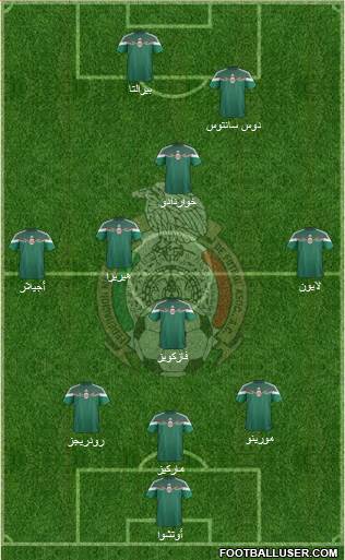 Mexico Formation 2014