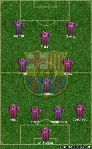 F.C. Barcelona Formation 2014