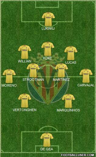Villarreal C.F., S.A.D. Formation 2014