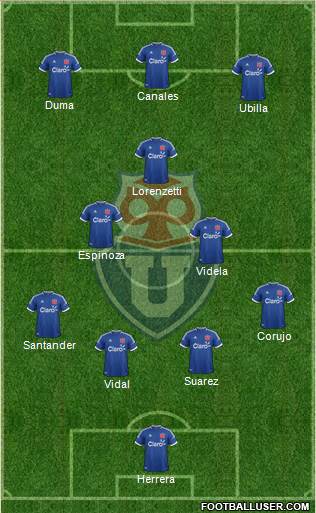 CF Universidad de Chile Formation 2014