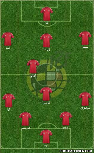 Spain Formation 2014