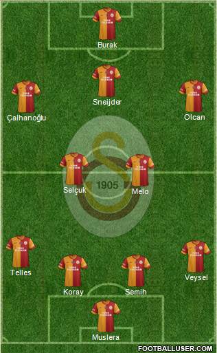 Galatasaray SK Formation 2014