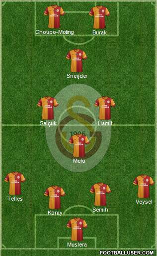 Galatasaray SK Formation 2014