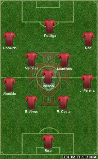 Portugal Formation 2014